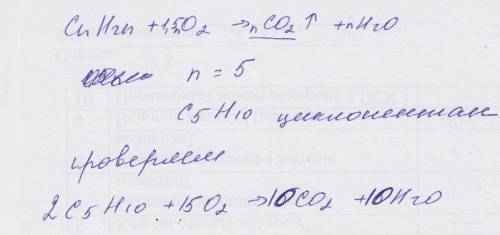 Укажите формулу циклопарафина если про сгорании его паров образуется оксид углерода в 5 раз больше и