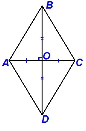 Вромбе abcd ав = 10 см, меньшая диагональ ас = 12 см. найдите площадь ромба.
