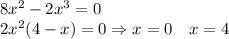 8x^2-2x^3=0\\2x^2(4-x)=0\Rightarrow x=0\quad x=4