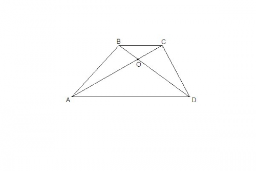 Втрапеции abcd диагонали ac и bd пересекаются в точке o, ao: co=3: 1. при средней линии трапеции, ра