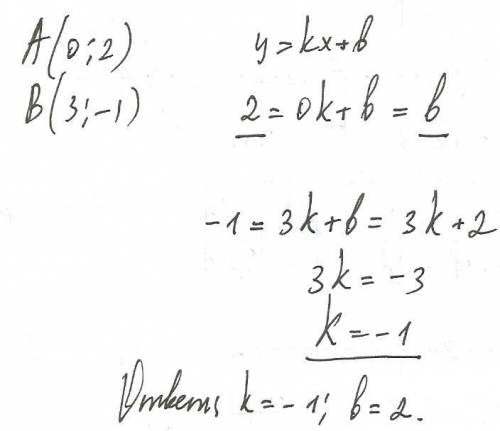 Прямая у = кх + b проходитчерез точки а и в.найдите числа к и b и запишите уравнение этой прямой,есл