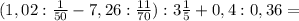 (1,02: \frac{1}{50}-7,26: \frac{11}{70}):3 \frac{1}{5}+0,4:0,36=