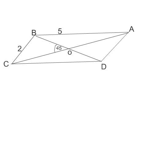 Вычислите площадь параллелограмма abcd, если ab=5 вс=2 и угол между его диогоналями состовляет 45 гр