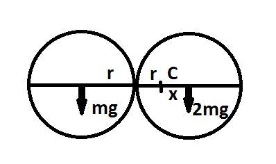 Два однородных шара с одинаковыми радиусами скреплены в точке касания. масса одного шара в два раза 