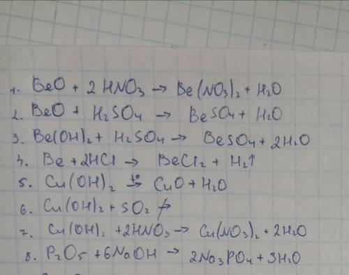 Реакции: 1.be0+hno3= 2.beo+h2so4= 3.be(oh)2+h2so4= 4.be+hcl= 5.cu(oh)2        t°