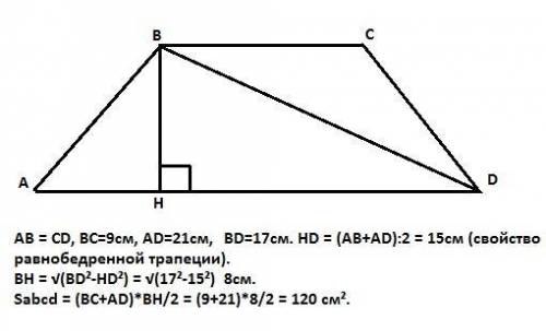 Основи рівнобічної трапеції 9 см і 21 см а діагональ 17 см. знайти площу трапеції.​