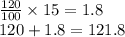 \frac{120}{100} \times15 = 1.8 \\ 120 + 1.8 = 121.8