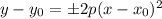 y-y_0=\pm 2p(x-x_0)^2