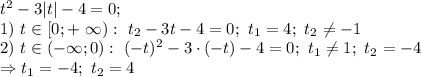 t^{2} - 3|t| - 4 = 0;\\1) \ t \in [0; + \ \infty): \ t_{2} - 3t - 4 = 0; \ t_{1} = 4; \ t_{2} \neq -1\\2) \ t \in (-\infty; 0): \ (-t)^{2} - 3 \cdot(-t) - 4 = 0; \ t_{1} \neq 1; \ t_{2} = -4\\\Rightarrow t_{1} = -4; \ t_{2} = 4