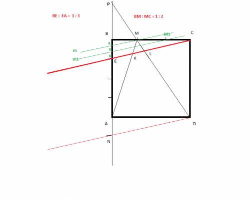 Точка m делит сторону bc квадрата abcd в отношении 1: 2 , считая от вершины b .точка e делит сторону