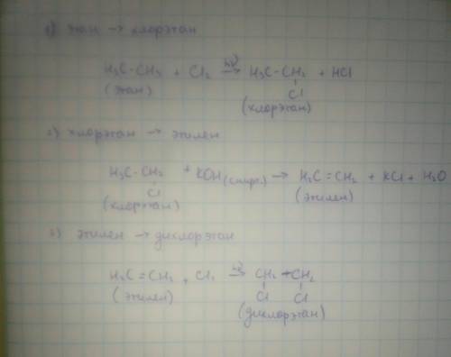 Написать уравнение реакцией, при которых можно осуществить следующие превращения: ch3-ch3-> ch3-c