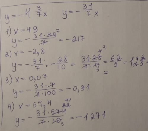 Найдите значения y при заданных значениях x решите с решением.​