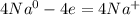 4Na^0 - 4e = 4Na^+