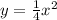 y = \frac{1}{4}x^{2}