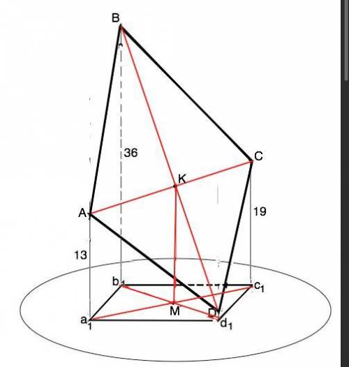 Abcd - параллелограмм, из точек a, b, c, и d на плоскость альфа опущены перпендикуляры.aa1, bb1, cc1