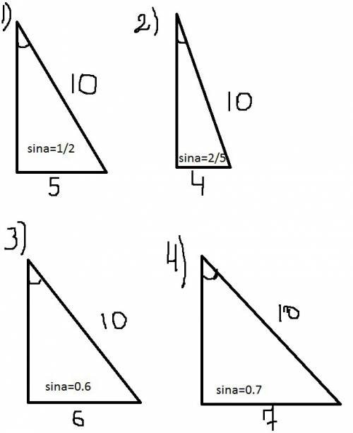 Постройте прямоугольный треугольник синус острого угла которого равен 1) 1/2, 2) 2: 5, 3) 0,6, 4)0,7