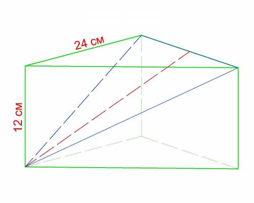 Сторона основания правильной треугольной призмы равна 24 см, боковое ребро равно 12 см. найдите площ