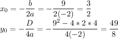 \displaystyle x_0 = -\frac{b}{2a} = -\frac{9}{2(-2)}=\frac{3}{2}\\y_0 = -\frac{D}{4a} = -\frac{9^2-4*2*4}{4(-2)}=\frac{49}{8}