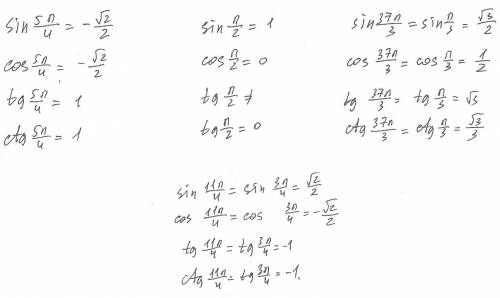 Вычислить: sint cost tgt ctgt () 1)t=5п/4 2)t=п/2 3)t=37п/3 4)t=11п/4