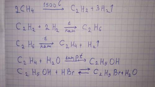 :составьте уравнение реакций в соответствии со схемой превращении ch4-c2h2-c2h6-c2h4-c2h5oh-c2h5br у