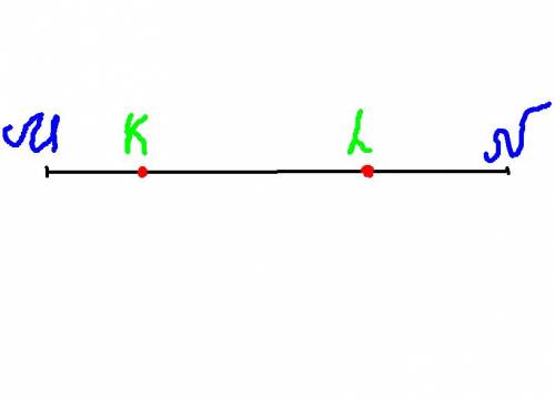 Изобразите отрезок mn.отметьте на нём точки k и l