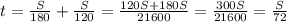 t=&#10;\frac{S}{180} + \frac{S}{120} = \frac{120S+180S}{21600} = \frac{300S}{21600}=&#10;\frac{S}{72} 