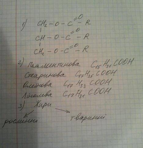 Напишите 1)формулу жира 2) формулы высших карбоновых кислот 3) классификация жиров