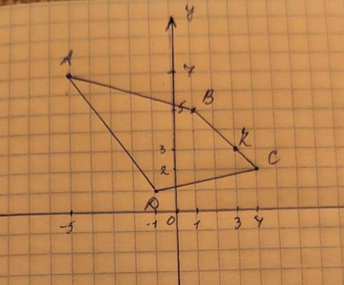 Отметьте на координатной плоскости точки a(-5; 7) b(1; 5) c(4; 2) d(-1; -1). на какой из прямых лежи