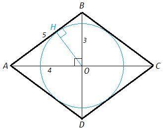 Дан ромб abcd с диагоналями ac-8, bd-6 пересекаются в точке о а)можно ли этот ромб вписать в окружно