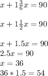 x+1 \frac{3}{6} x=90 \\ \\ x+1 \frac{1}{2} x=90 \\ \\ x+1.5x=90\\2.5x=90\\x=36 \\ 36*1.5=54