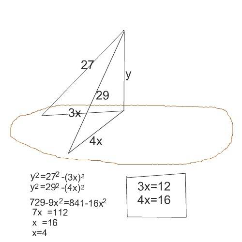 1. плоскость, параллельная стороне ав треугольника авс, пересекает его стороны ас и вс в точках д и