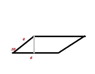 Стороны параллелограмма равны 6 и 8 см,а угол между ними равен 30 градусов. найдите площадь параллел