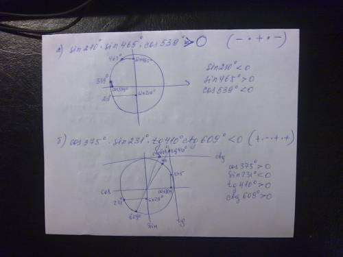 Не черта не получается! )определите знак произведения: a)sin210°sin465°cos539°; б)cos375°sin231°tg41