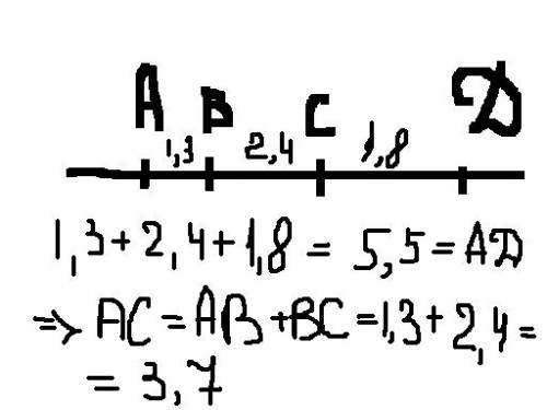 На плоскости расположены точки а, в, с, д. известно, что ав=1,3 вс=2,4 сд=1,8 ад=5,5. найти ас. реша