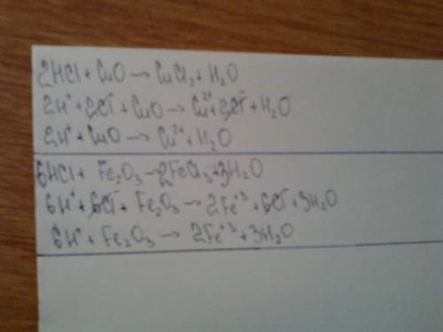 Обозначите формулы веществ ,взаимодействующих с соляной кислотой cuo, co2, fe2o3,no.составьте молеку