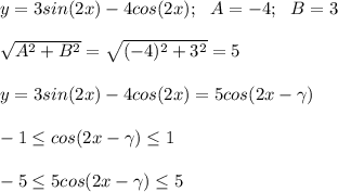 y = 3sin(2x)-4cos(2x);\ \ A = -4;\ \ B = 3\\ \\ \sqrt{A^2+B^2} =\sqrt{(-4)^2+3^2} =5\\ \\y = 3sin(2x)-4cos(2x)=5cos(2x-\gamma)\\ \\ -1\leq cos(2x-\gamma)\leq 1\\ \\ -5\leq 5cos(2x - \gamma)\leq 5