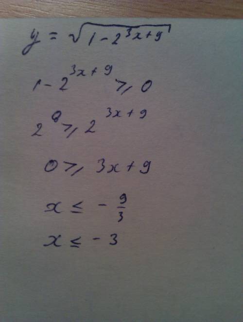 Укажите область определения функции y=корень из 1-2^3x+9 (3х+9 это сверху двойки в степени)