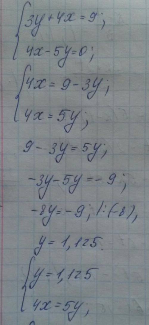 Реши систему уравнений: 3y+4x=9 4x−5y=0 ответ: x= y=