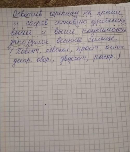 Осветив черепицу на крыше и согрев сосновую древесину выше и выше поднимается запоздалое весеннее со