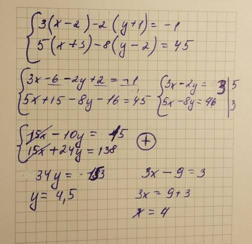 3(x-2)-2(y+1)=-1 {5(x+3)-8(y-2)=45 найдите решение систем уравнений