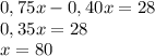 0,75x-0,40x=28\\0,35x=28\\x=80