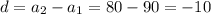 d=a_{2}-a_{1}=80-90=-10