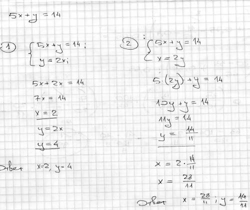 Среди решений уравнения 5x+y=14 найдите такие пары чисел, в которых одно из чисел вдвое больше друго