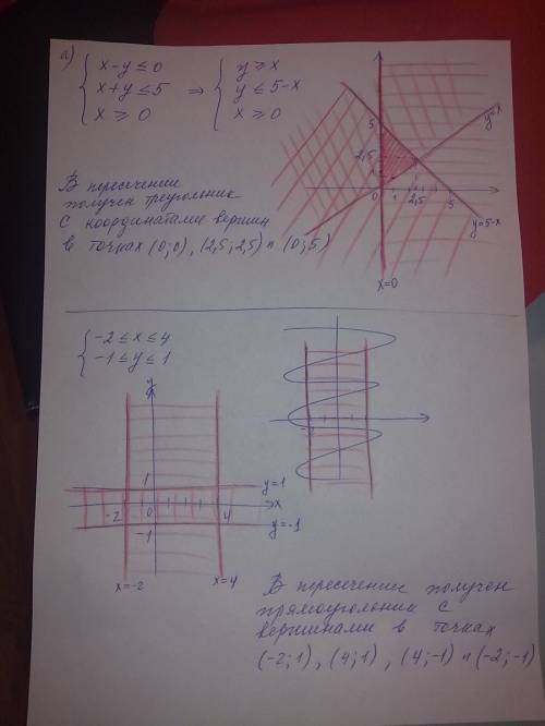 Какую фигуру задает множество решений системы неравенств: а) х - у меньше или равно 0 х + у меньше и