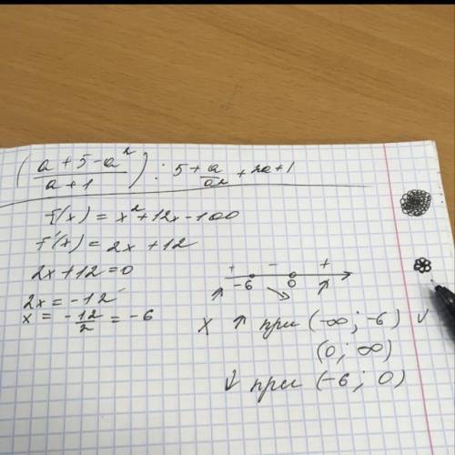 Найти интервалы возрастания и убывания функции: f(x)=x^2+12x-100​