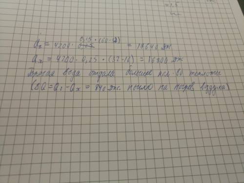 Холодную воду массой 250 г при температуре 16 градусов смешали с горячей водой массой 150 грамм при