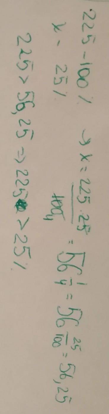Сравни 225 и 5%, оба числа к процентам: ? % ? 5% (во второе окошко вставь знак < , > или =).