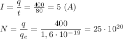 I=\dfrac{q}{t}=\frac{400}{80}=5\ (A)\\\\N=\dfrac{q}{q_e}= \dfrac{400}{1,6\cdot 10^-^1^9} =25\cdot 10^2^0