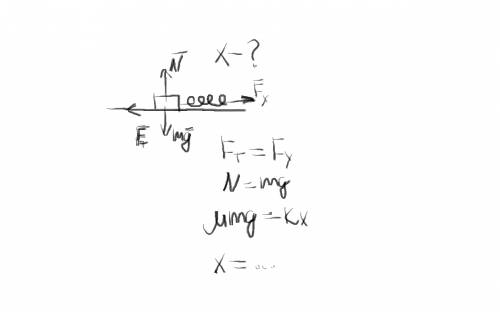 Брусок массой 1,2 кг равномерно тянут по столу с пружины жёсткостью 40 h/м .каково удлинение пружины