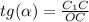 tg(\alpha)=\frac{C_{1}C}{OC}